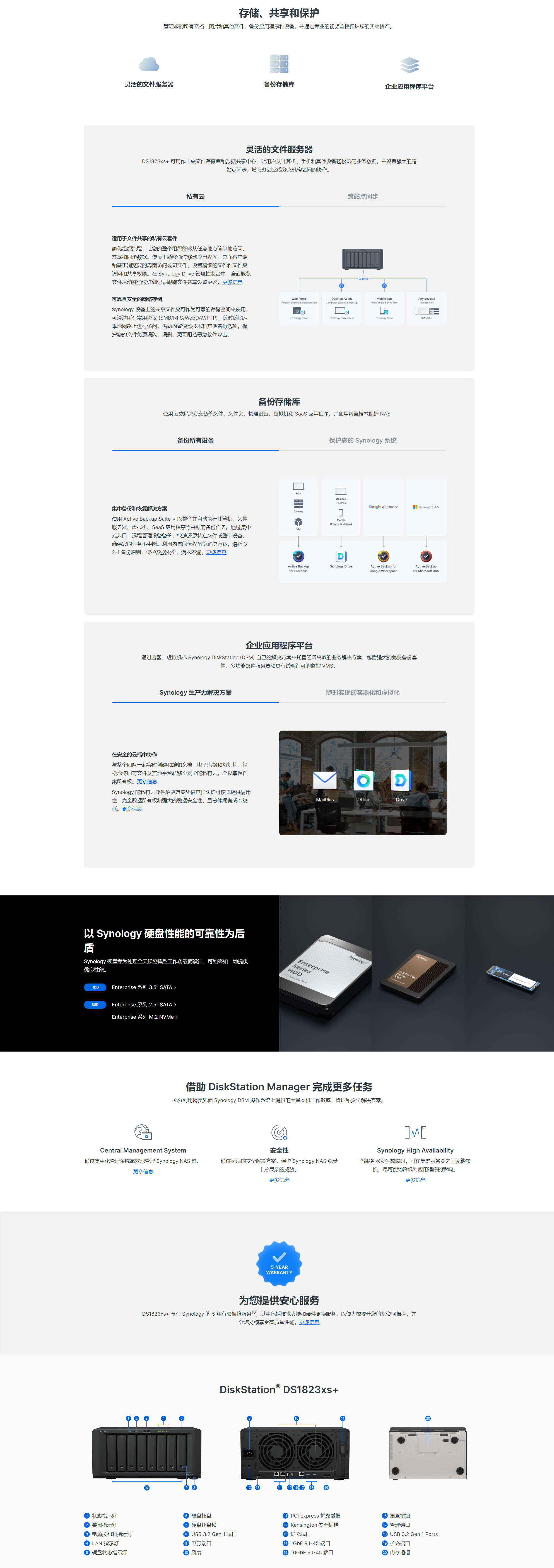 1714440796516676.jpg DS1823xs+詳情2.jpg