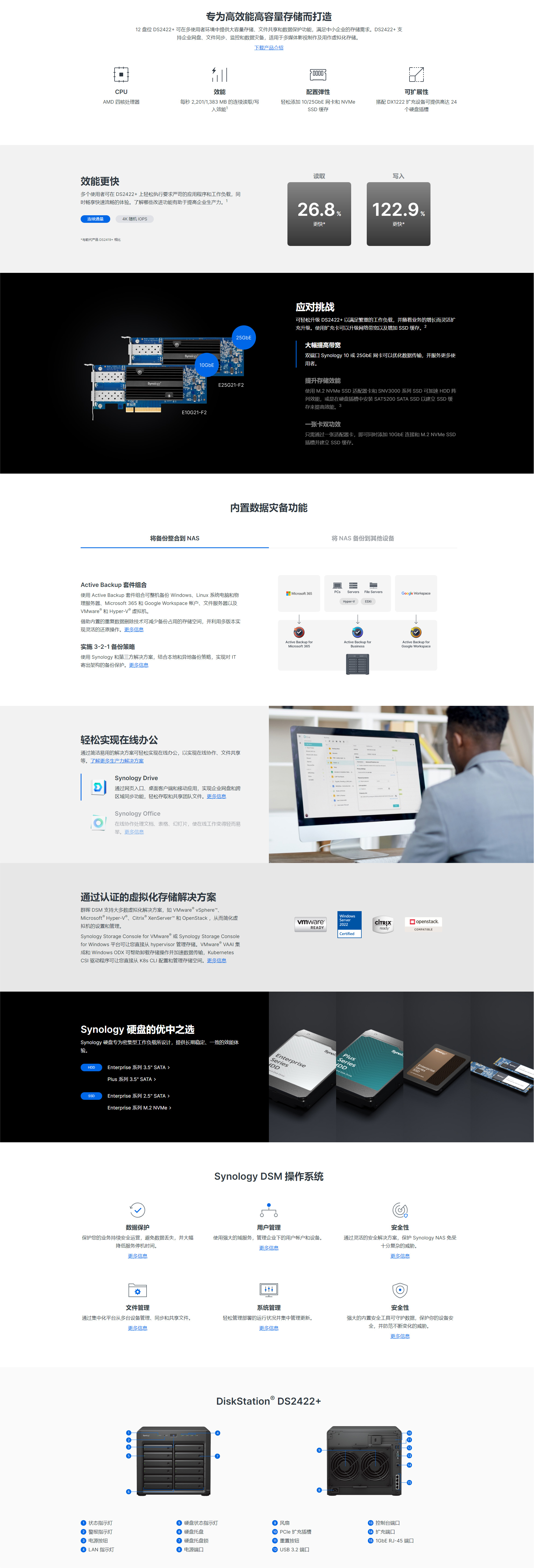 1716347735772095.jpg DS2422+詳情.jpg