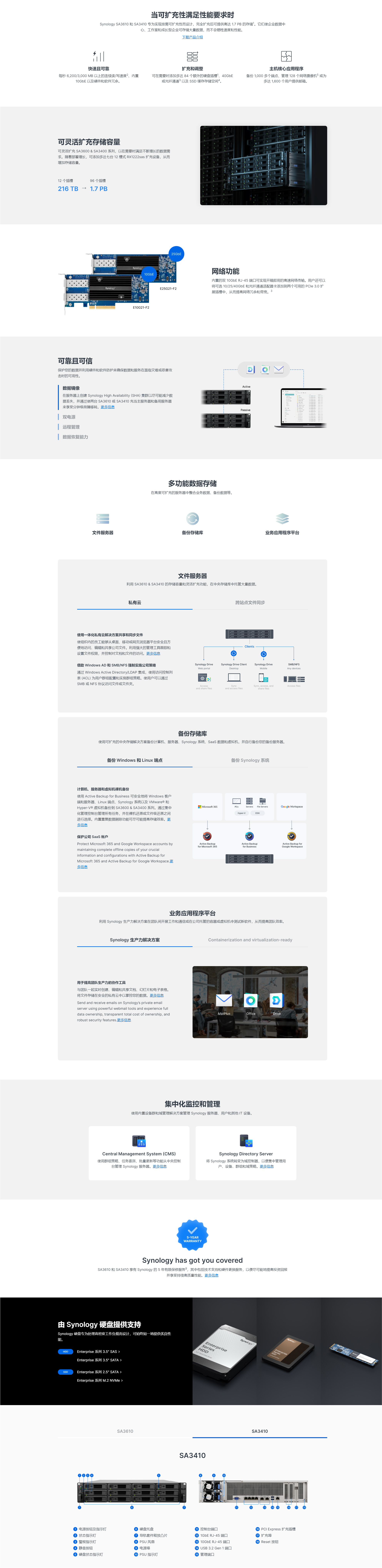 1716365082726607.jpg SA3410詳情.jpg