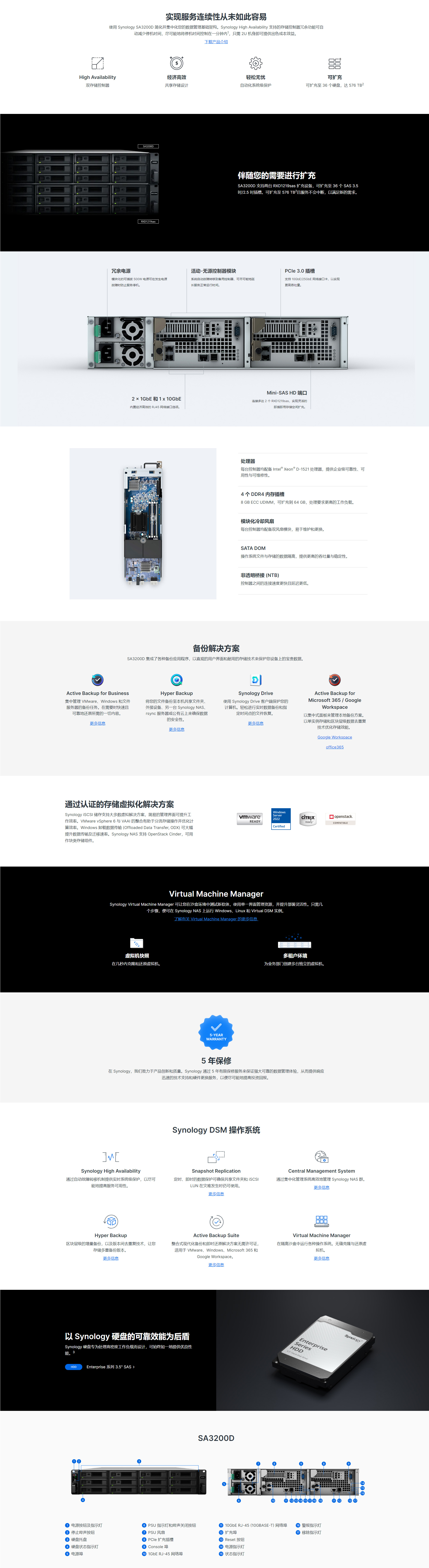 1716432817743707.jpg SA3200D詳情.jpg