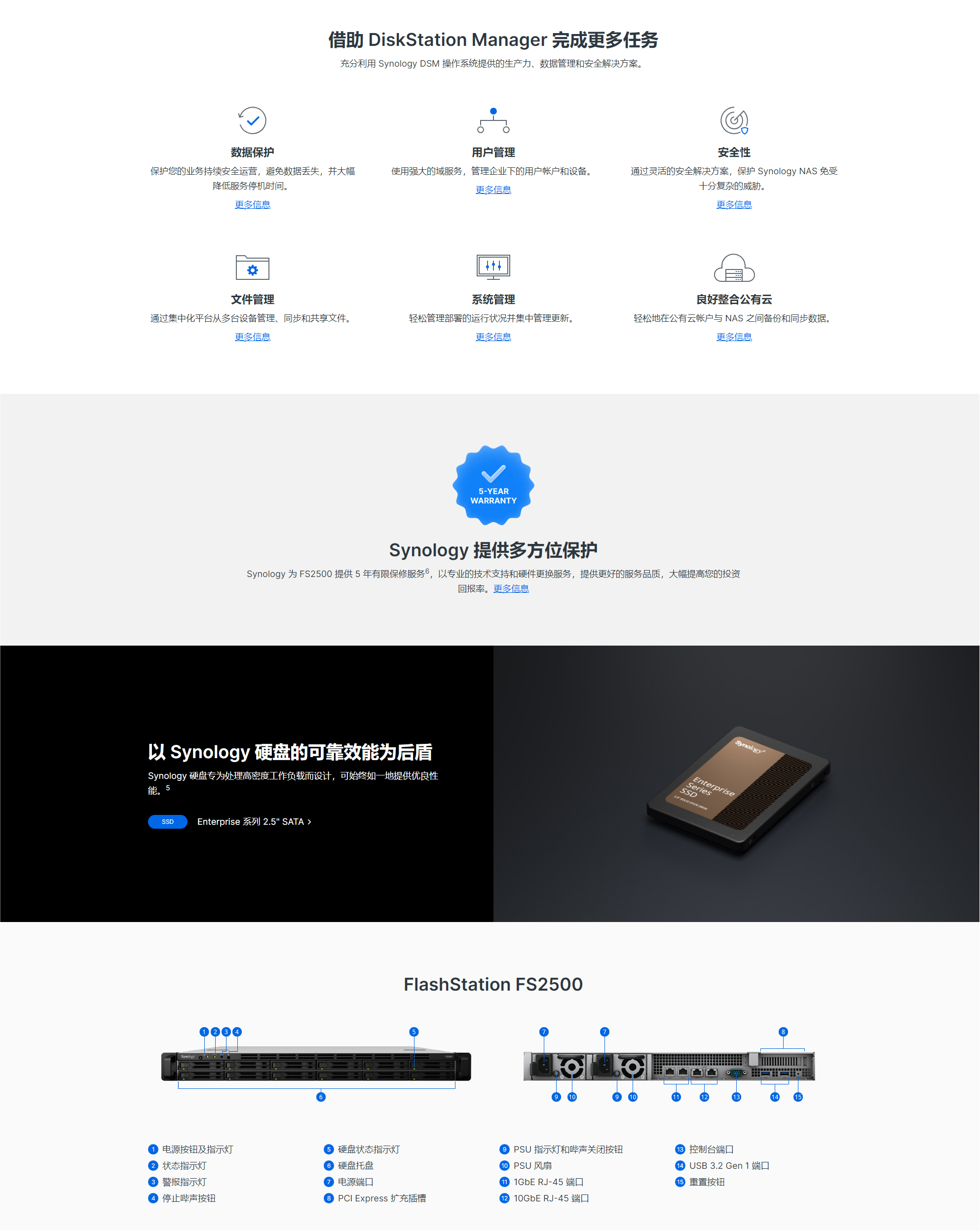 1716434594768846.jpg FS2500詳情3.jpg